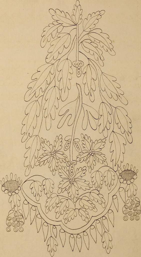An illustration from [Book of designs, 1824, leaf 77