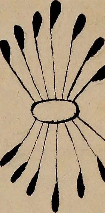 An illustration from [Book of designs, 1824, leaf 8