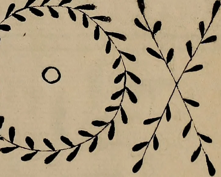 An illustration from [Book of designs, 1824, leaf 8