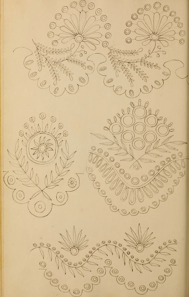 An illustration from [Book of designs, 1824, leaf 83