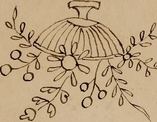 An illustration from [Book of designs, 1824, leaf 92