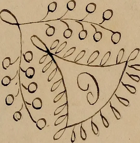 An illustration from [Book of designs, 1824, leaf 92