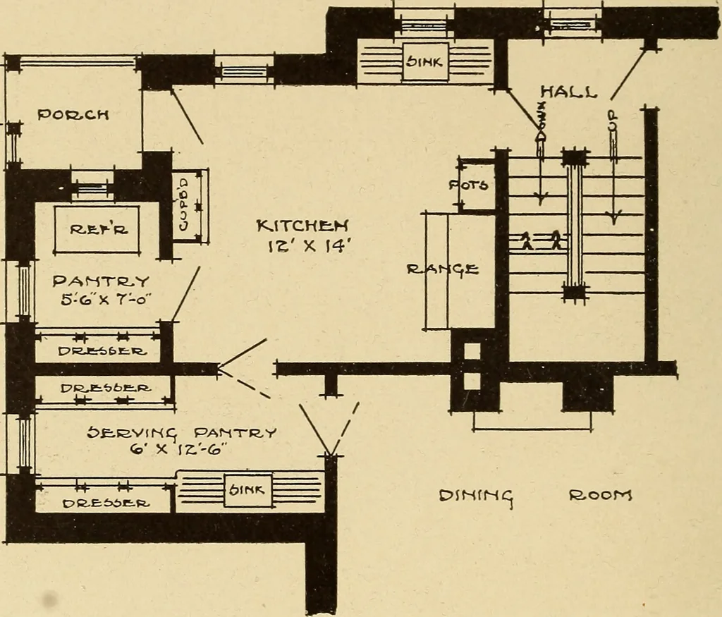 An illustration from A book of distinctive interiors;, 1912, leaf 125