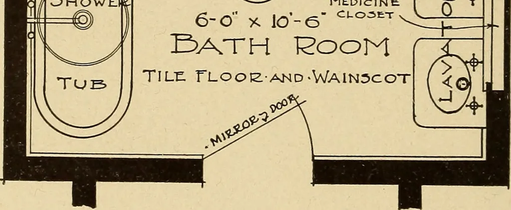An illustration from A book of distinctive interiors;, 1912, leaf 93