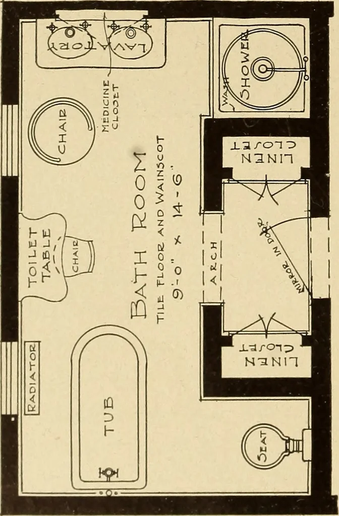 An illustration from A book of distinctive interiors;, 1912, leaf 95