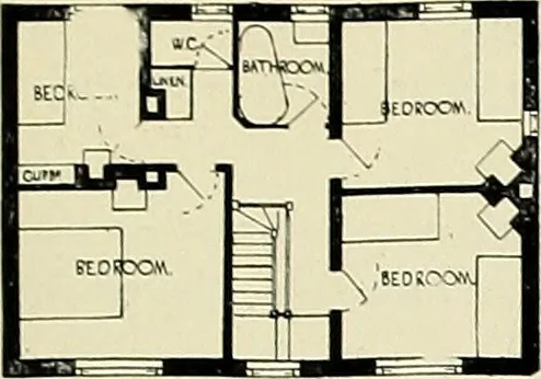 An illustration from The book of the exhibition of houses and cottages, Romford garden suburb, Gidea Park, 1911, leaf 108
