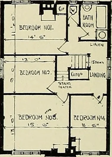 An illustration from The book of the exhibition of houses and cottages, Romford garden suburb, Gidea Park, 1911, leaf 109