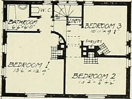 An illustration from The book of the exhibition of houses and cottages, Romford garden suburb, Gidea Park, 1911, leaf 110