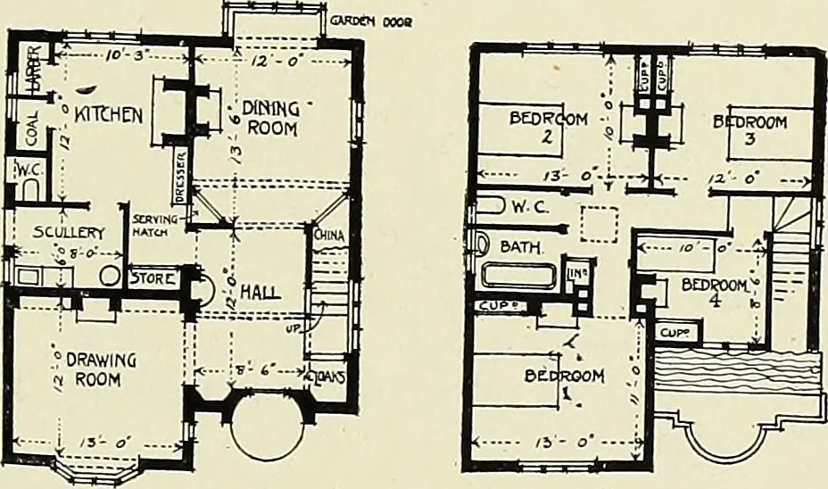 An illustration from The book of the exhibition of houses and cottages, Romford garden suburb, Gidea Park, 1911, leaf 112