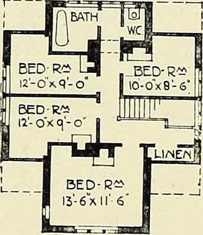 An illustration from The book of the exhibition of houses and cottages, Romford garden suburb, Gidea Park, 1911, leaf 114