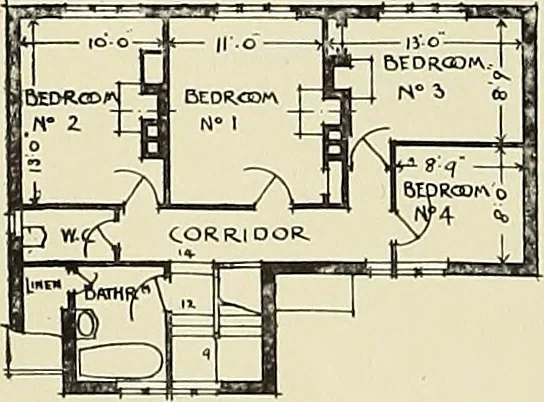 An illustration from The book of the exhibition of houses and cottages, Romford garden suburb, Gidea Park, 1911, leaf 115