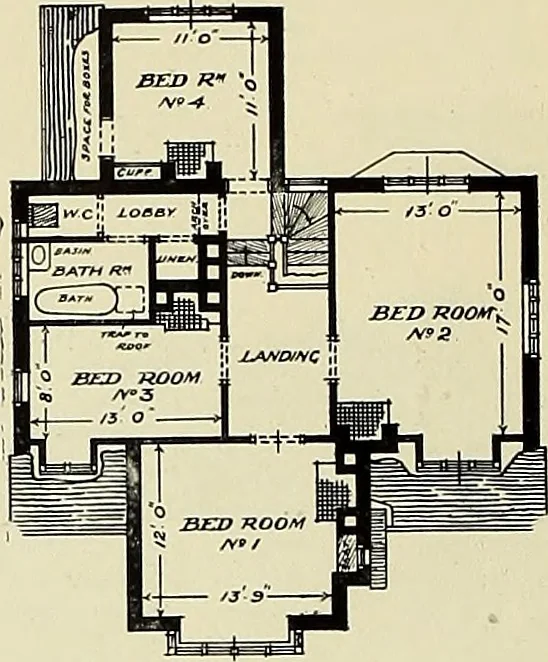 An illustration from The book of the exhibition of houses and cottages, Romford garden suburb, Gidea Park, 1911, leaf 117