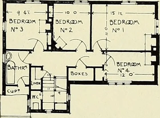 An illustration from The book of the exhibition of houses and cottages, Romford garden suburb, Gidea Park, 1911, leaf 118