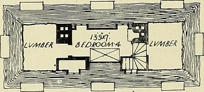 An illustration from The book of the exhibition of houses and cottages, Romford garden suburb, Gidea Park, 1911, leaf 121
