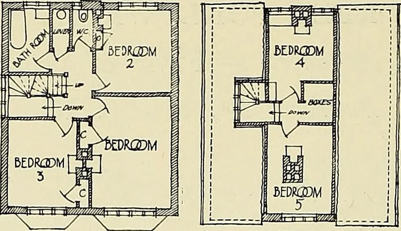 An illustration from The book of the exhibition of houses and cottages, Romford garden suburb, Gidea Park, 1911, leaf 123