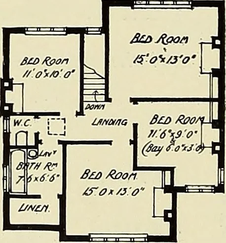 An illustration from The book of the exhibition of houses and cottages, Romford garden suburb, Gidea Park, 1911, leaf 123