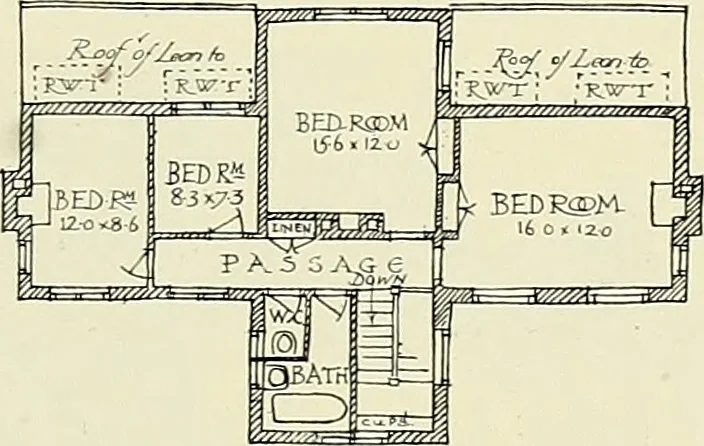 An illustration from The book of the exhibition of houses and cottages, Romford garden suburb, Gidea Park, 1911, leaf 124