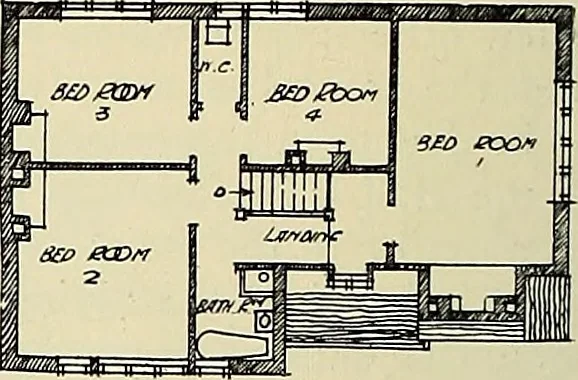 An illustration from The book of the exhibition of houses and cottages, Romford garden suburb, Gidea Park, 1911, leaf 127