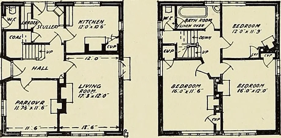An illustration from The book of the exhibition of houses and cottages, Romford garden suburb, Gidea Park, 1911, leaf 127