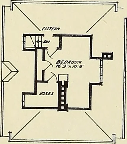 An illustration from The book of the exhibition of houses and cottages, Romford garden suburb, Gidea Park, 1911, leaf 127