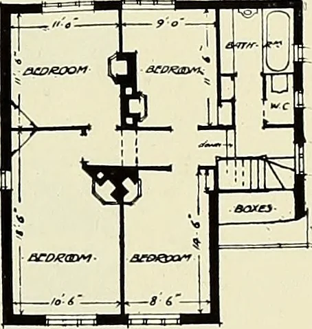 An illustration from The book of the exhibition of houses and cottages, Romford garden suburb, Gidea Park, 1911, leaf 128