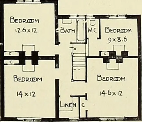 An illustration from The book of the exhibition of houses and cottages, Romford garden suburb, Gidea Park, 1911, leaf 128