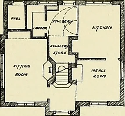 An illustration from The book of the exhibition of houses and cottages, Romford garden suburb, Gidea Park, 1911, leaf 132