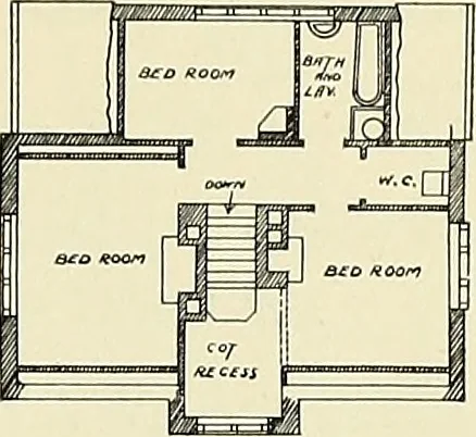 An illustration from The book of the exhibition of houses and cottages, Romford garden suburb, Gidea Park, 1911, leaf 132