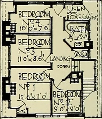 An illustration from The book of the exhibition of houses and cottages, Romford garden suburb, Gidea Park, 1911, leaf 133