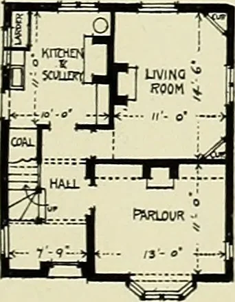 An illustration from The book of the exhibition of houses and cottages, Romford garden suburb, Gidea Park, 1911, leaf 138