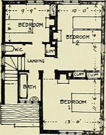 An illustration from The book of the exhibition of houses and cottages, Romford garden suburb, Gidea Park, 1911, leaf 138
