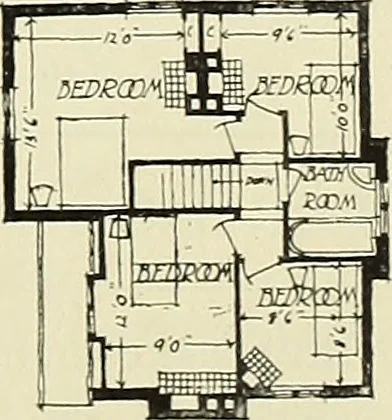 An illustration from The book of the exhibition of houses and cottages, Romford garden suburb, Gidea Park, 1911, leaf 146