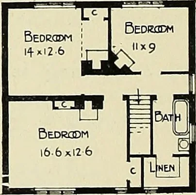 An illustration from The book of the exhibition of houses and cottages, Romford garden suburb, Gidea Park, 1911, leaf 147