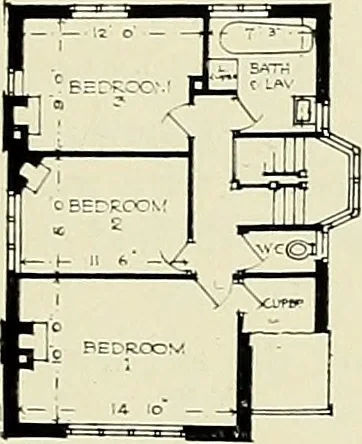 An illustration from The book of the exhibition of houses and cottages, Romford garden suburb, Gidea Park, 1911, leaf 148