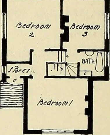 An illustration from The book of the exhibition of houses and cottages, Romford garden suburb, Gidea Park, 1911, leaf 71