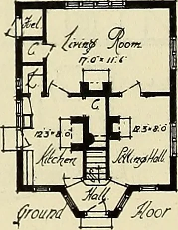 An illustration from The book of the exhibition of houses and cottages, Romford garden suburb, Gidea Park, 1911, leaf 75
