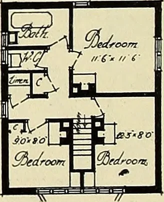 An illustration from The book of the exhibition of houses and cottages, Romford garden suburb, Gidea Park, 1911, leaf 75