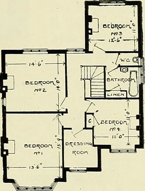 An illustration from The book of the exhibition of houses and cottages, Romford garden suburb, Gidea Park, 1911, leaf 76