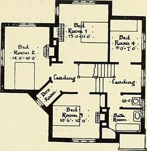 An illustration from The book of the exhibition of houses and cottages, Romford garden suburb, Gidea Park, 1911, leaf 80