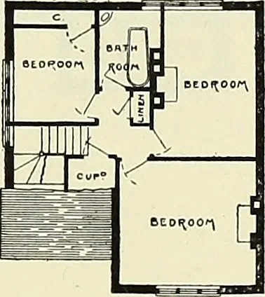 An illustration from The book of the exhibition of houses and cottages, Romford garden suburb, Gidea Park, 1911, leaf 84