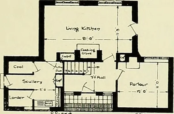 An illustration from The book of the exhibition of houses and cottages, Romford garden suburb, Gidea Park, 1911, leaf 86