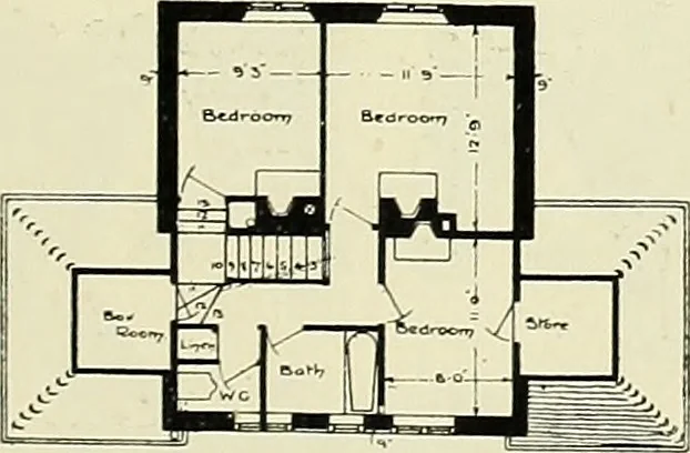 An illustration from The book of the exhibition of houses and cottages, Romford garden suburb, Gidea Park, 1911, leaf 86