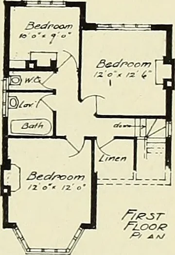 An illustration from The book of the exhibition of houses and cottages, Romford garden suburb, Gidea Park, 1911, leaf 96