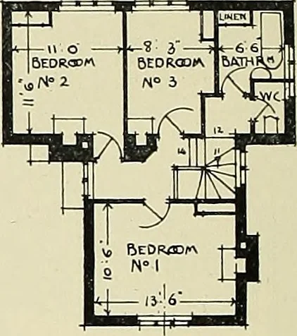 An illustration from The book of the exhibition of houses and cottages, Romford garden suburb, Gidea Park, 1911, leaf 99