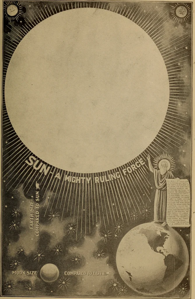 An illustration from Book of heavenly teachings, 1912, leaf 122