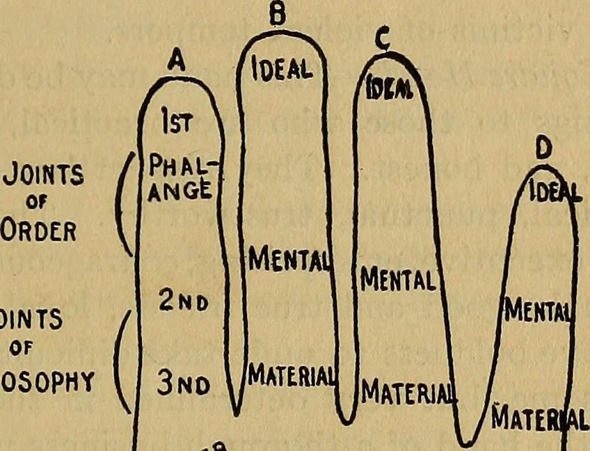 An illustration from The book of indoor and outdoor games, 1904, leaf 306