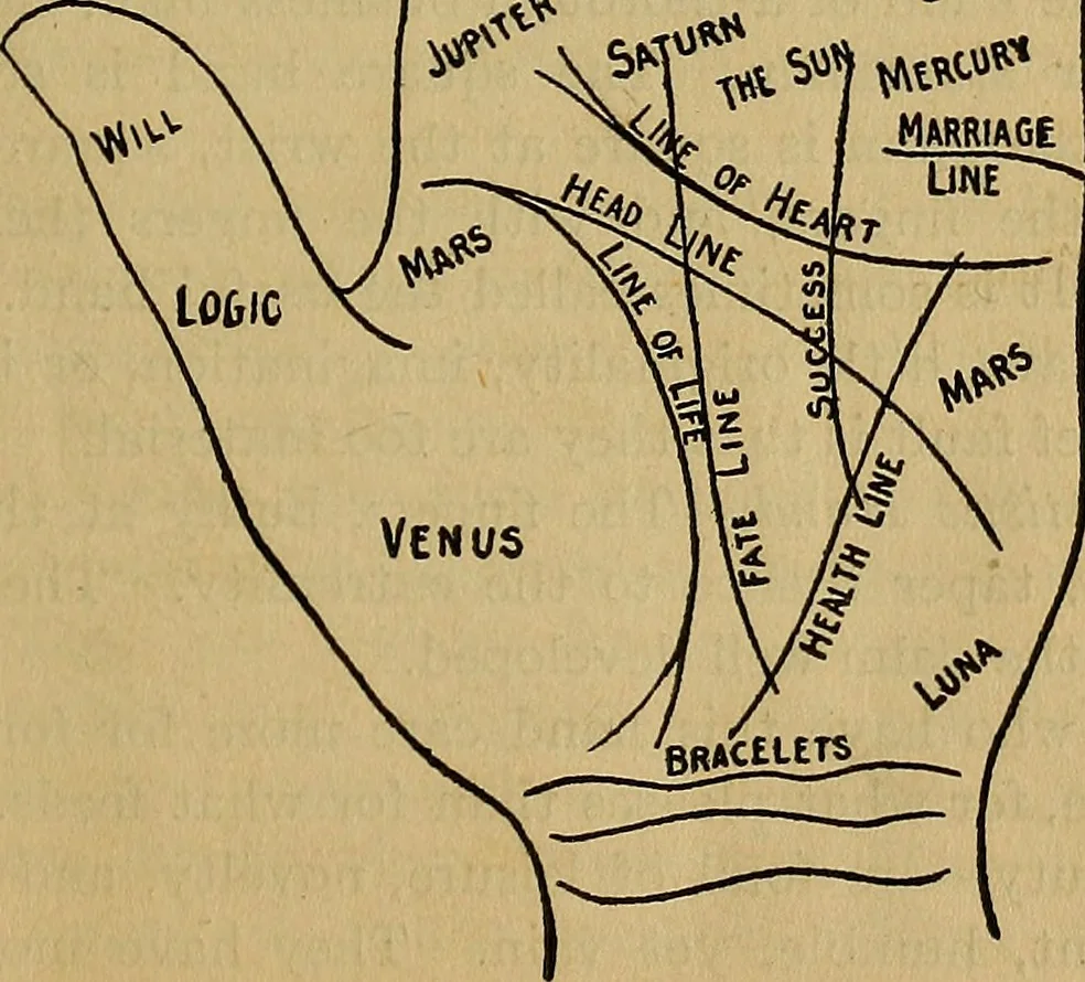 An illustration from The book of indoor and outdoor games, 1904, leaf 306