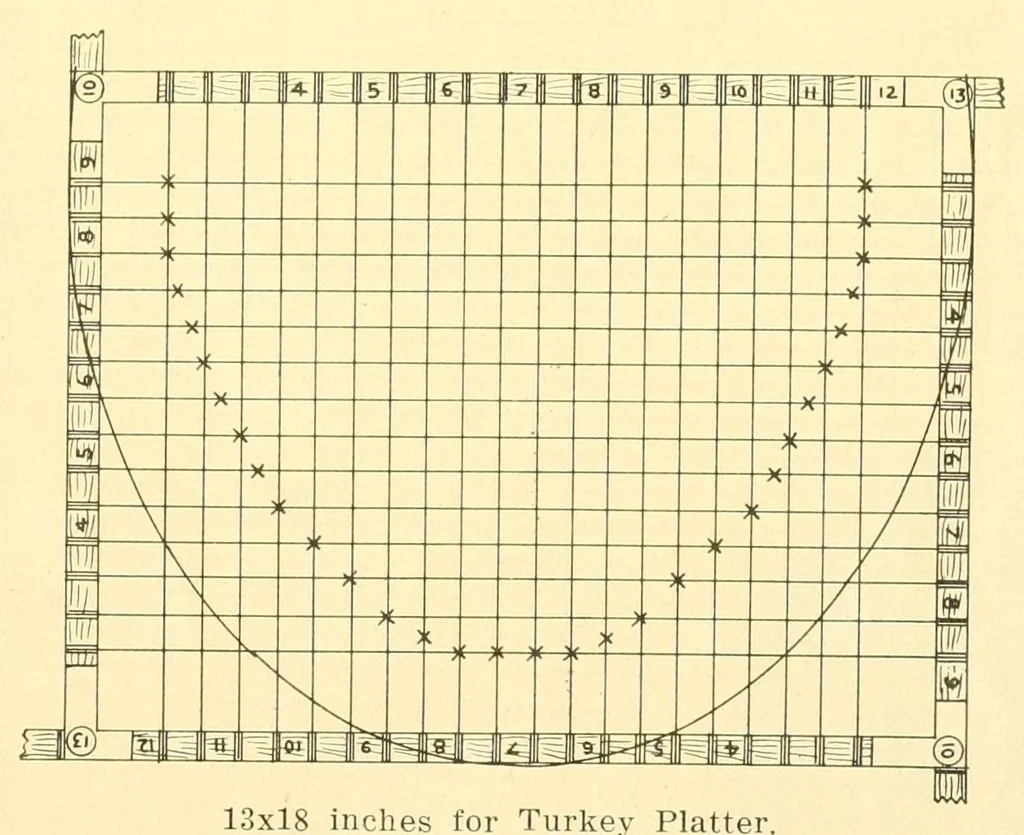 An illustration from Book of instructions, the Priscilla weaving art, 1915, leaf 15