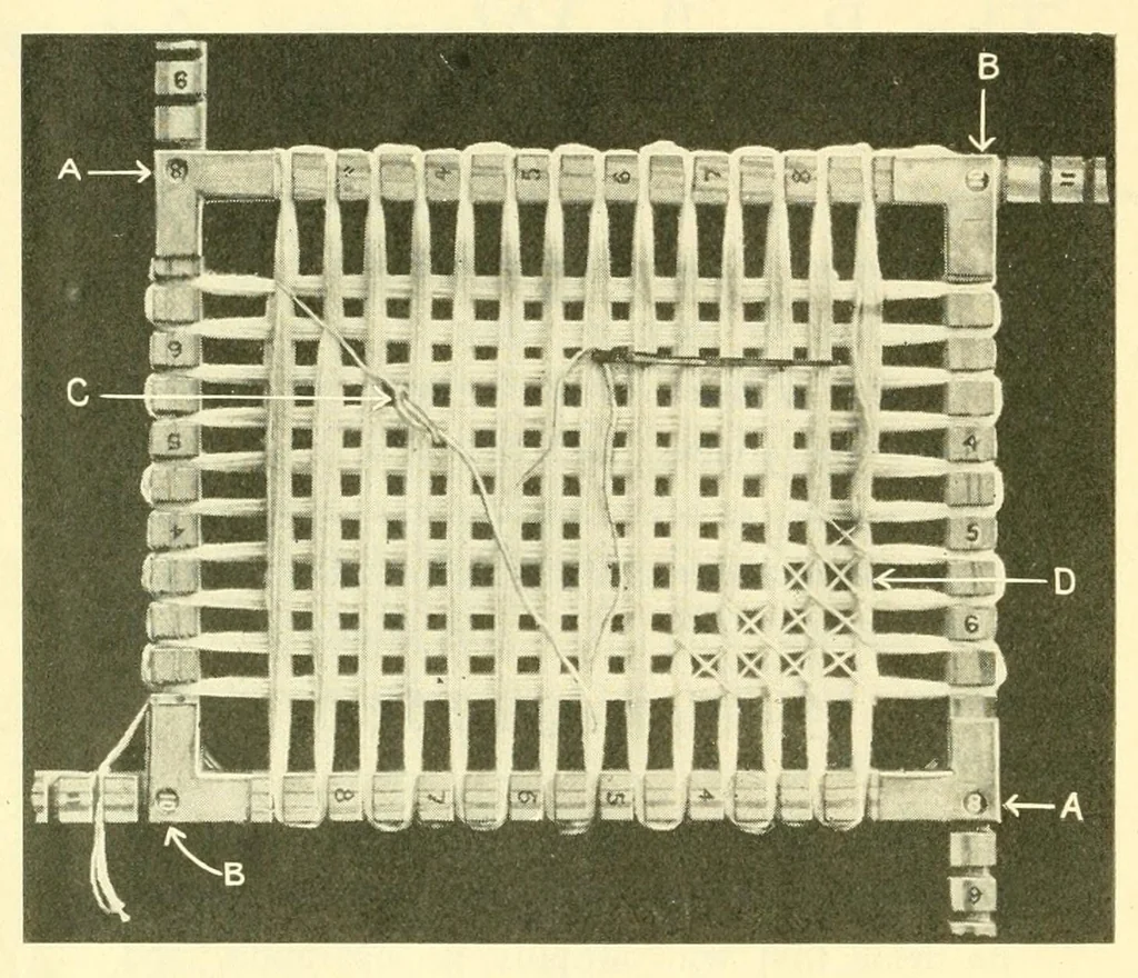 An illustration from Book of instructions, the Priscilla weaving art, 1915, leaf 6