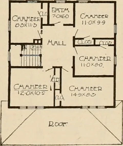 An illustration from Book of plans / Chicago House Wrecking Co., 1913, leaf 28